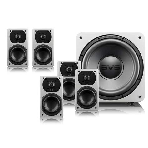 Best Budget Home Theater Speaker Systems in 2023 - HomeTheaterReview