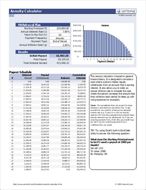 Social Security Retirement Calculator - Trending US