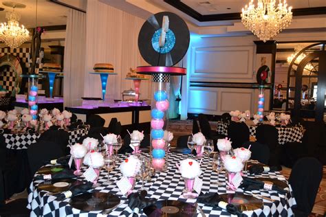 Pin on Themed Events by Party Perfect Boca Raton, FL 1(561)994-8833