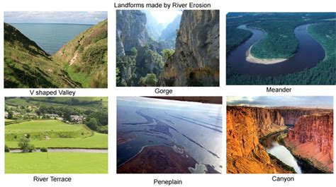 5 Types Of Landforms In India