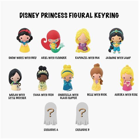 Disney Princess Figural Bag Clip Blind Bag 3D Keychain for Women — Andytoy