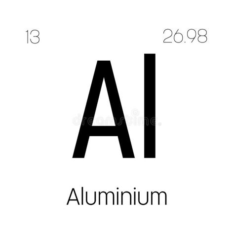 Al Periodic Table Element Stock Illustrations – 49 Al Periodic Table ...