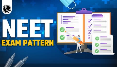 NEET Exam Pattern 2023: Marking Scheme