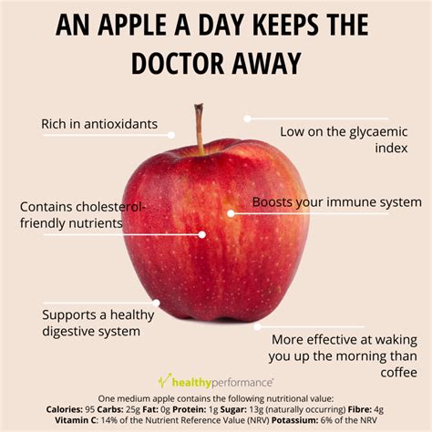 ‘An apple a day keeps the doctor away’, but what does it really mean? - Healthy Performance