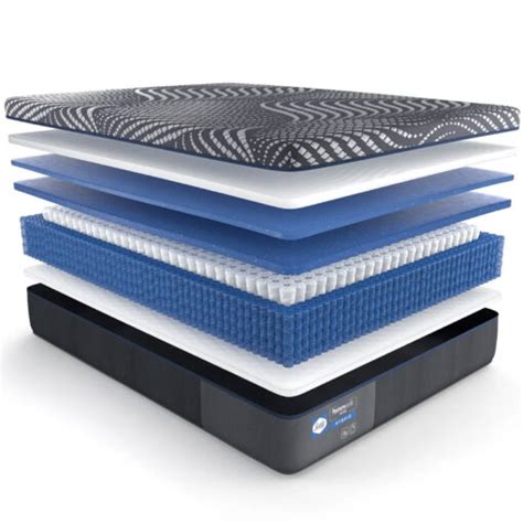 Sealy Posturepedic Plus Hybrid Albany | Miami Mattress