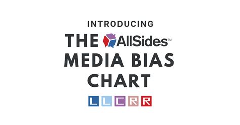 Introducing the AllSides Media Bias Chart | AllSides