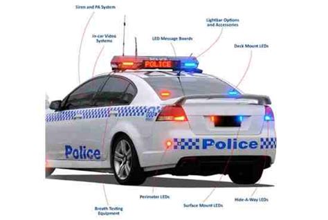 Police Car Equipment- China's high quality suppliers are here.