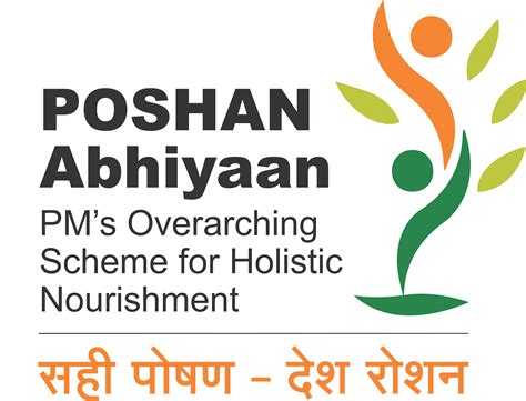 POSHAN-ABHIYAAN-LOGO