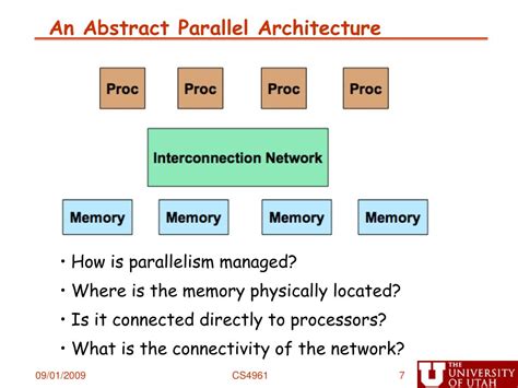 PPT - CS4961 Parallel Programming Lecture 3: Introduction to Parallel ...