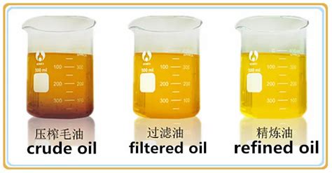 Crude Oil: Crude Oil Types