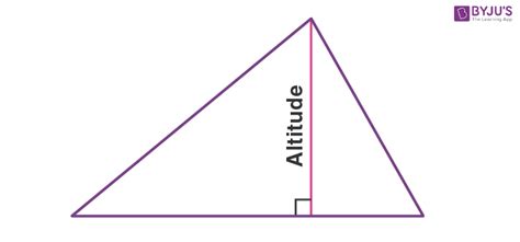 What is Altitude of a Triangle? Definition, Formulas and Examples