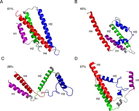 Representative structures of ApoE isoforms. (A) ApoE3 representative... | Download Scientific ...