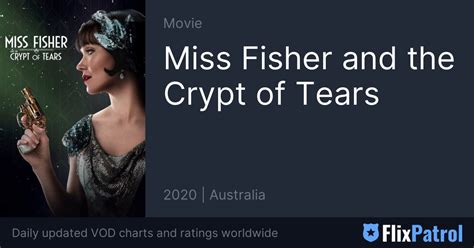 Miss Fisher and the Crypt of Tears • FlixPatrol