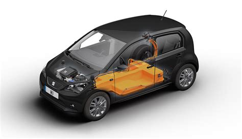 Elektro-Seat Mii electric: So funktioniert er - ecomento.de