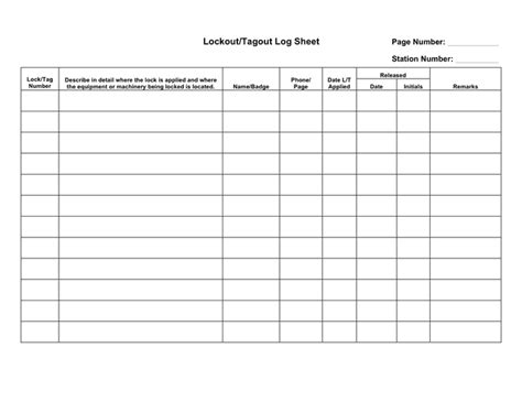 Free Lockout Tagout Procedure Template Word / Download 50 Lock Out Tag Out Procedures Template ...