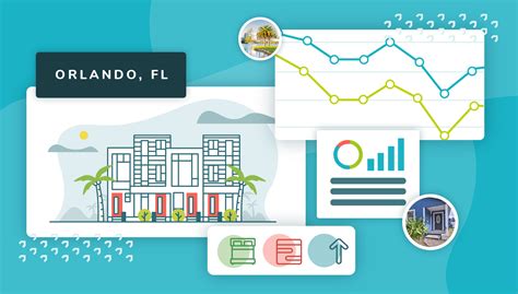 Orlando Area Vacation Rental Investment Market Analysis | Evolve