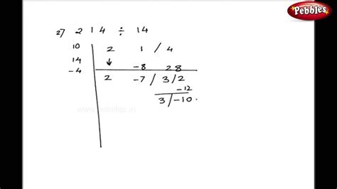 Vedic Maths Division Examples | Vedic Maths Tricks | Speed Maths For Kids - YouTube