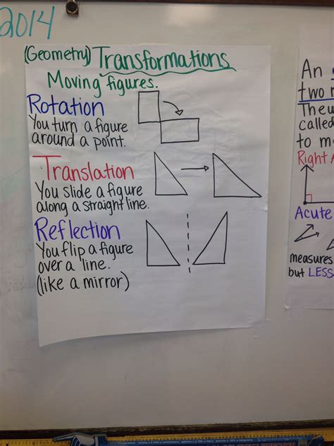 Reflection Rotation And Translation Worksheets - Worksheet24