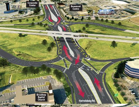 Keven Moore: Double crossover diamond interchanges improve safety and efficiency - NKyTribune