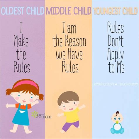 Oldest Child: I make the rules. Middle Child: I am the reason we have rules. Youngest Child ...