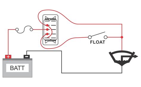 Johnson bilge pump wiring - cable woes | YBW Forum