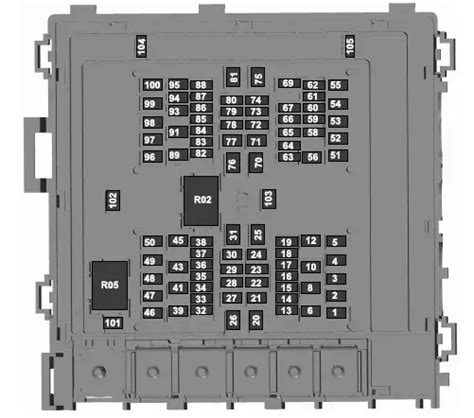 2023 FORD E-350 Fuses Types | Engine And Maintenance - Auto User Guide