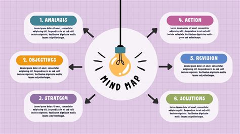 40 Mind Map Templates To Visualize Your Ideas Venngage, 51% OFF