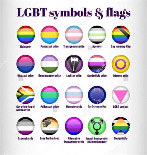 Pride Flags | Wiki | LGBT+ Amino