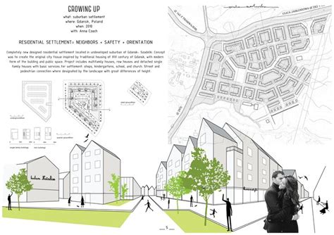 residential settlement | Landscape plans, Architecture presentation ...