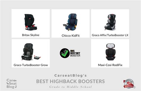 Best High Back Booster Car Seats 2023 – CarseatBlog