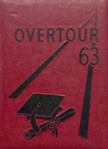 John Overton High School yearbooks