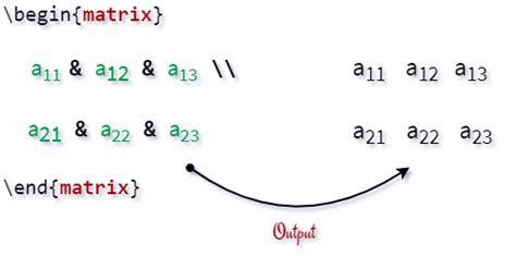 How to write matrix in LaTeX?