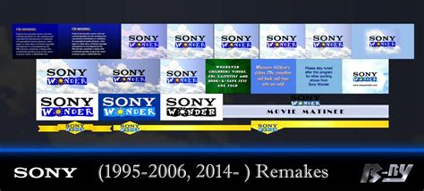 Sony Wonder 1995 2006 2014 Logo Remakes link by VITORBORSOI on DeviantArt