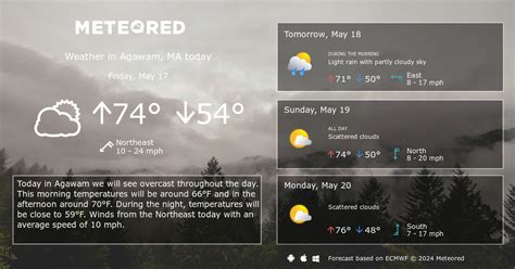 Agawam, MA Weather 14 days - Meteored