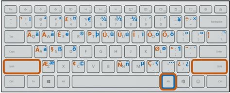 Keyboard shortcuts for typing accent marks over letters in Windows 10 | Windows Community in ...