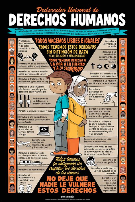 Human Rights Spanish poster — Gavin Aung Than/Zen Pencils