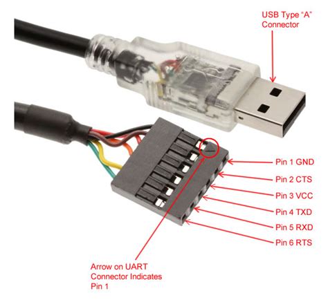 人柄 西 市長 usb to serial cable pinout トラクター 慈善 見分ける