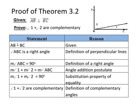 math history - Demonstrative geometry around the world and its significance. - Mathematics Stack ...