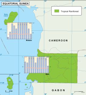 Equatorial Guinea climate map. EPS Illustrator Map | Vector World Maps