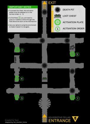 Destiny 2: Golgoroth Maze Map Guide - Touch, Tap, Play