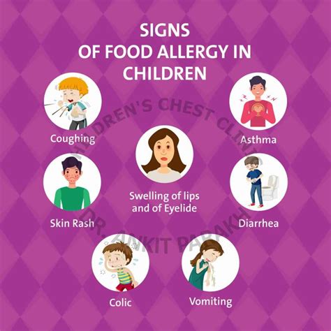 Food Allergies - Dr. Ankit Parakh