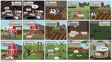 Animal Farm Storyboard by l_f-2