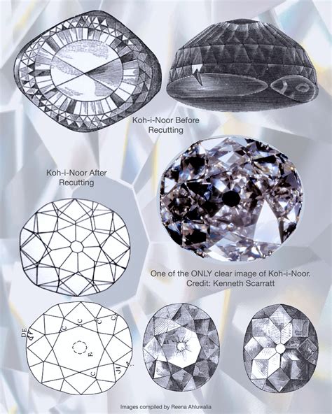 The Legendary Koh-i-Noor Diamond — REENA AHLUWALIA