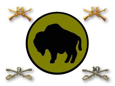 Regiments - Buffalo Soldiers (U.S. National Park Service)