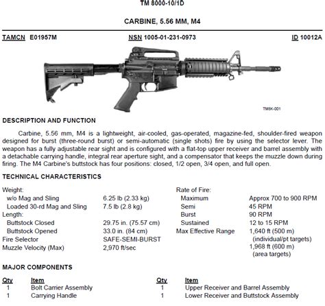 (U//FOUO) USMC Weaponry Technical Information Manual | Public Intelligence