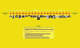 Iranian Revolution Timeline by Savannah Massingill on Prezi