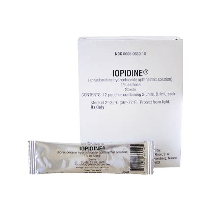 Iopidine® 1.0%, 0.1 ml