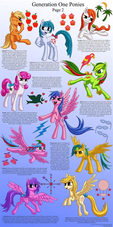 G1 Ponies Character Sheet, Page Two by Starbat on deviantART | My little pony characters, Old my ...