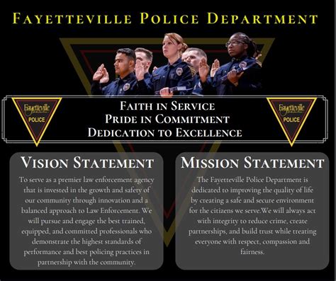 Fayetteville Police Department | Fayetteville, NC