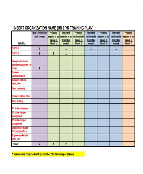 Training Plan - 35+ Examples, Format, How to Create, Pdf